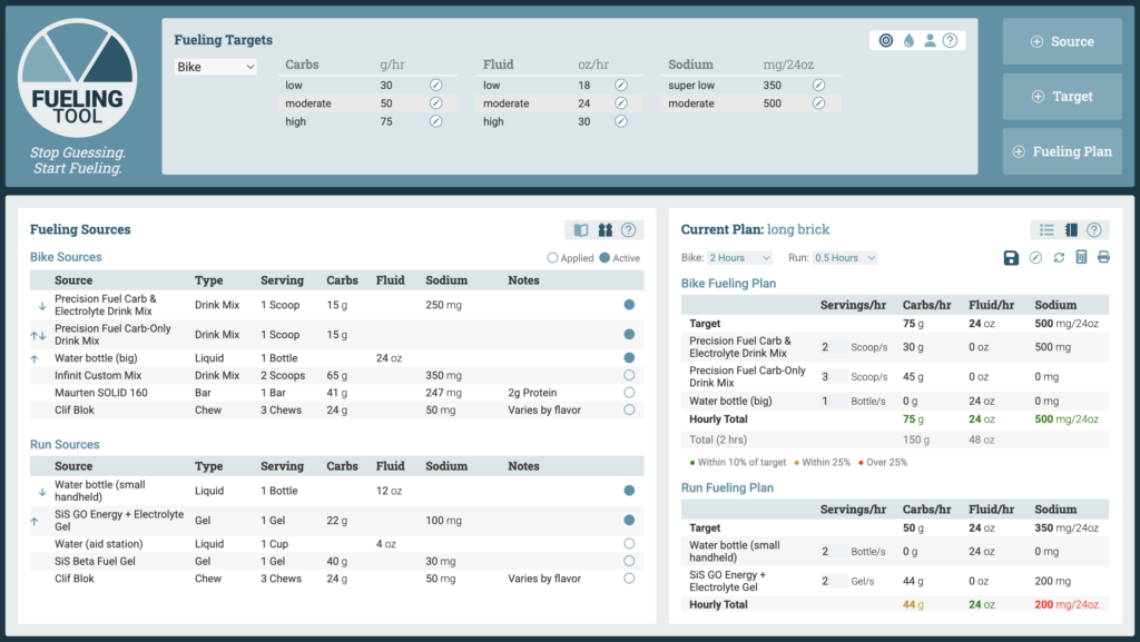 The Fueling Tool app - fueling sources and fueling targets combine to create a fueling plan