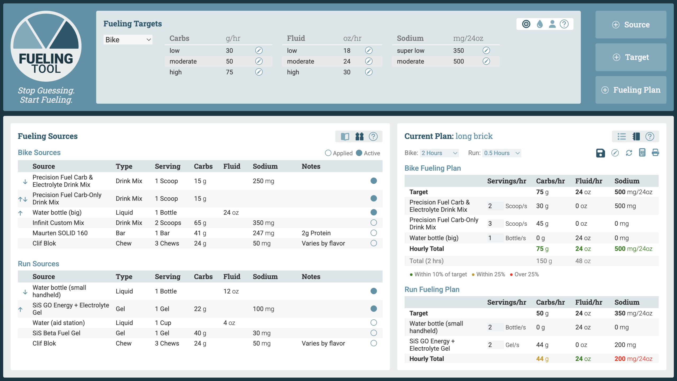 The Fueling Tool app - fueling sources and fueling targets combine to create a fueling plan